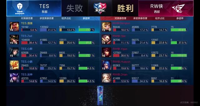 战略分析 战略分析