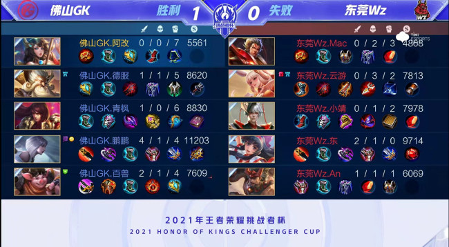 以下几个关 以下几个关