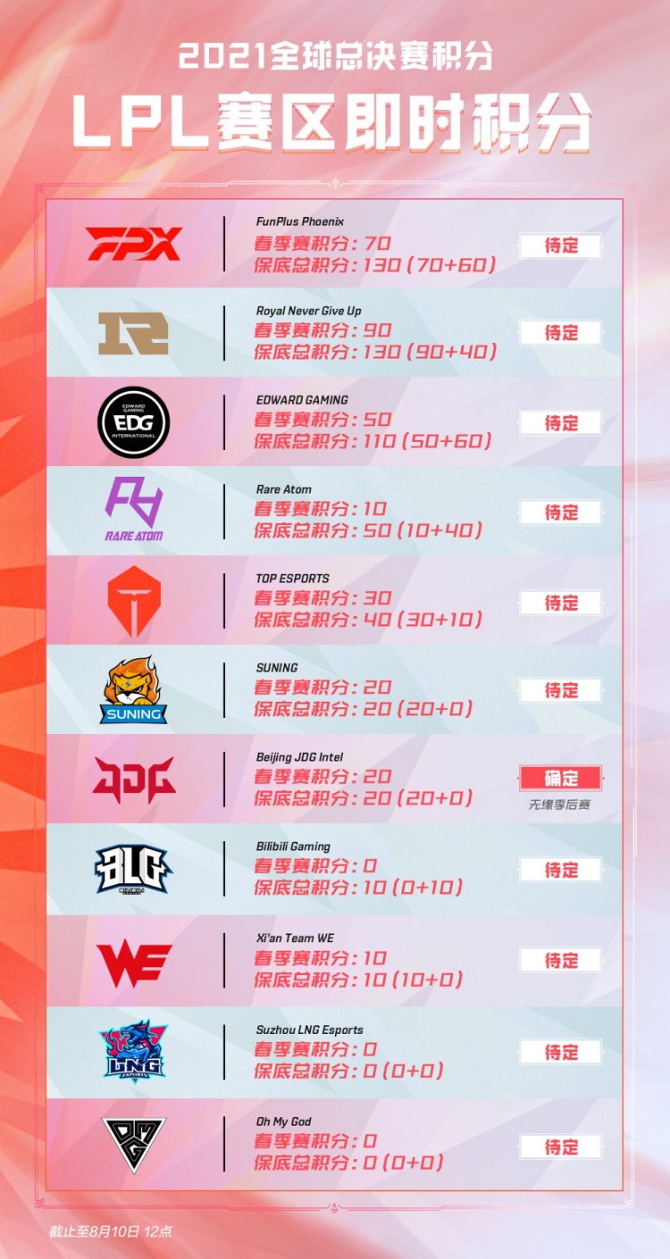 庆祝勒沃库 庆祝勒沃库